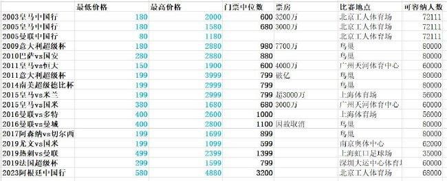 林由奈番号